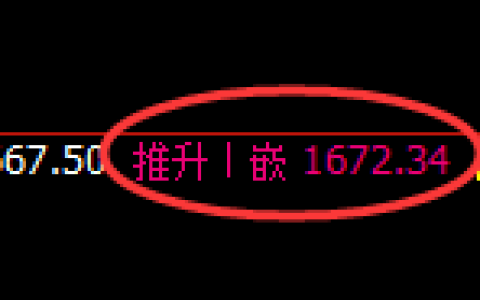 焦煤：跌超2%，修正高点，精准展开快速回落