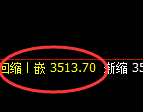 螺纹：4小时高点，精准展开单边极端下行