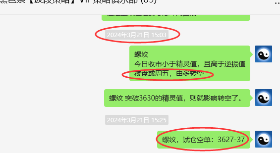 螺纹：精准VIP策略（短空）跟踪利润突破150点