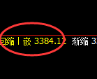 燃油：精准实现规则化快速跳水