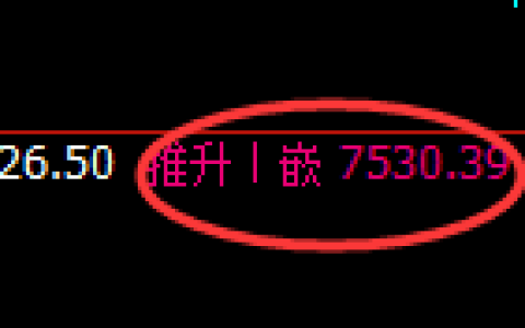 聚丙烯：4小时修正高点，精准展开冲高回落