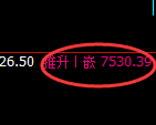 聚丙烯：4小时修正高点，精准展开冲高回落