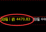 乙二醇：回补高点，精准向下展开快速洗盘