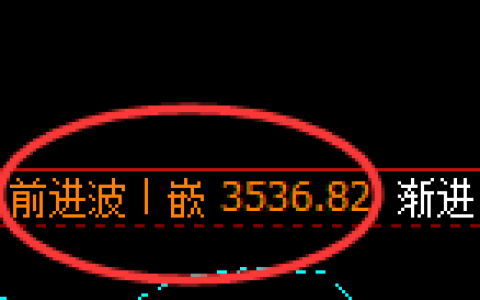 螺纹：4小时周期，多空精准展开振荡洗盘