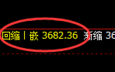 沥青：日线低点，精准展开强势回升