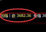 沥青：日线低点，精准展开强势回升