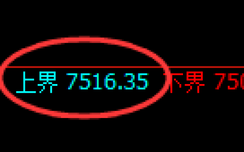 聚丙烯：试仓高点，精准展开振荡回撤洗盘