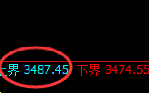 螺纹：试仓高点，精准展开极端快速回撤