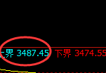 螺纹：试仓高点，精准展开极端快速回撤