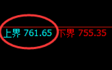铁矿石：试仓高点，精准展开单边极端回落