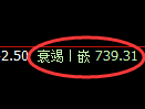 铁矿石：试仓高点，精准展开单边极端回落