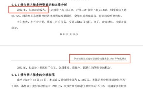 年报部分内容“照抄”去年，后续更正操作涉嫌信披违规