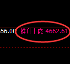 液化气：试仓低点，精准展开极端加速拉升
