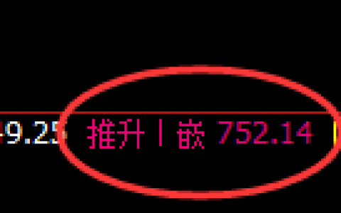 铁矿石：日线周期，精准展开宽幅洗盘