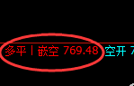 铁矿石：精准规则化（系统策略）41点复盘展示