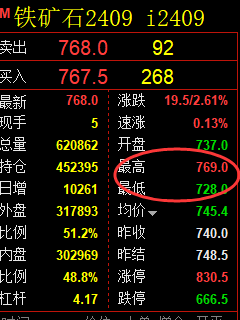 铁矿石：精准规则化（系统策略）41点复盘展示