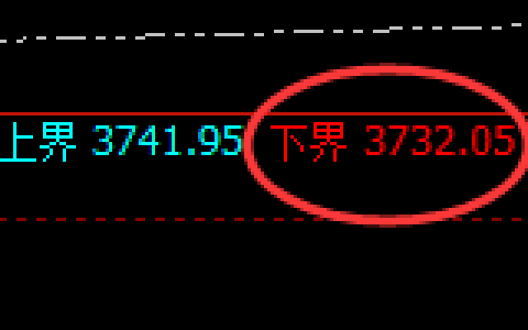沥青：试仓低点，精准展开积极回升