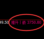 沥青：试仓低点，精准展开积极回升