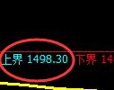玻璃：试仓高点，精准展开快速回落
