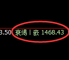 玻璃：试仓高点，精准展开快速回落