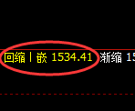 焦煤09：4小时低点，精准展开宽幅振荡