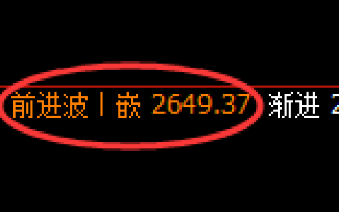 菜粕：4小时结构，精准展开振荡回撤