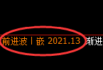 焦炭：4小时低点，精准展开极端拉升