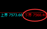 聚丙烯：试仓低点，精准展开振荡回升