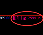 聚丙烯：试仓低点，精准展开振荡回升