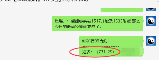 铁矿石、螺纹：VIP精准策略（短多）分别突破60-150点