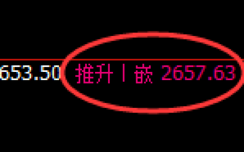 菜粕：日线结构，精准展开极端宽幅洗盘