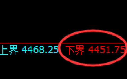 乙二醇：回补洗盘低点，精准完成后快速回升
