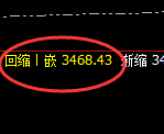 燃油：回补低点，精准展开强势回升