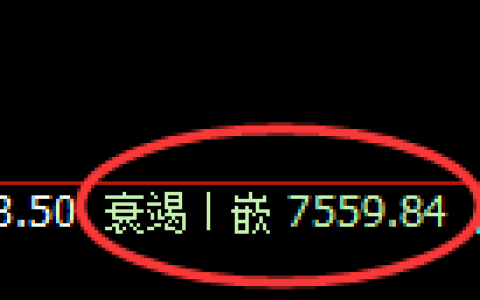 聚丙烯：回补低点，精准展开强势拉升