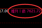 聚丙烯：回补低点，精准展开强势拉升