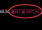 菜粕：试仓低点，精准展开积极拉升