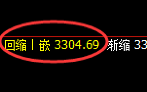 豆粕：4小时低点，精准展开积极强势回升