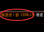 玻璃：涨超5%，试仓低点，精准展开单边极端拉升