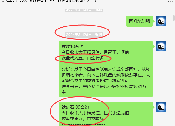 铁矿石、螺纹：VIP精准策略（短多）分别突破60-150点