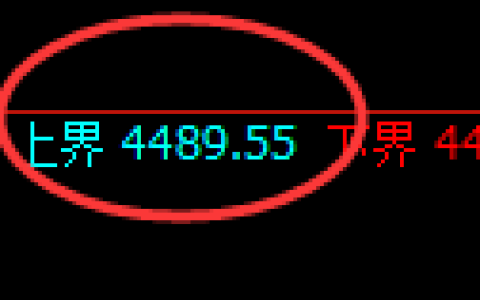 乙二醇：修正高点，精准展开极端大幅回落