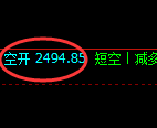 甲醇+铁矿：精准规则化（系统策略）30-27点空间复盘展示