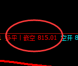 甲醇+铁矿：精准规则化（系统策略）30-27点空间复盘展示