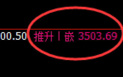 燃油：4小时高点，精准展开单边快速回落