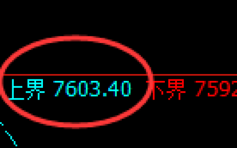 聚丙烯：试仓高点，精准展开单边极端下行
