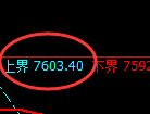 聚丙烯：试仓高点，精准展开单边极端下行