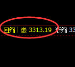 豆粕：日线低点，精准展开宽幅洗盘