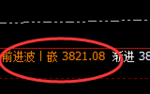 沥青：日线高点，精准展开单边快速回落