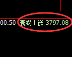 沥青：日线高点，精准展开单边快速回落
