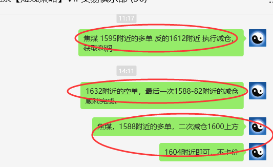 焦煤：VIP精准策略（日间）双向减平突破65点
