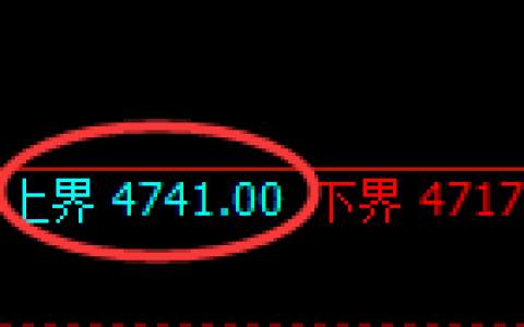 液化气：试仓高点，精准进入宽幅波动结构